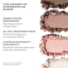 Morphe close-up shimmer pan showing reflective payoff and blendability