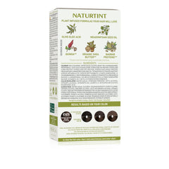 Naturtint kit contents laid out for easy home application