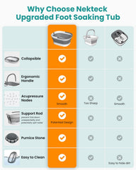 Nekteck detail of built-in pumice area for gentle exfoliation and smoother feet