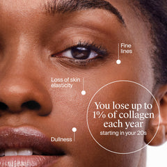 Neutrogena Collagen Bank being massaged onto skin for visible plumping benefit