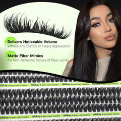 Newcally clusters applied on eye creating lifted D-curl volume and definition