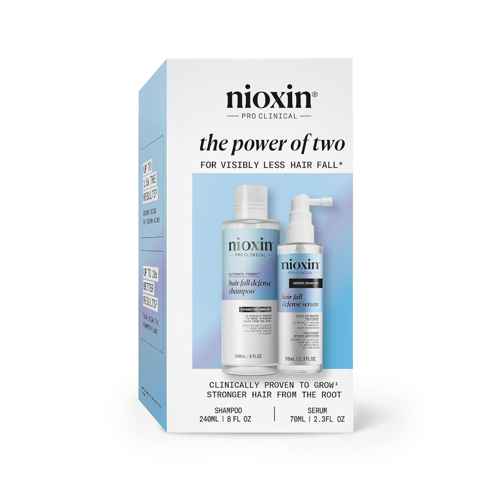 NIOXIN front packaging showing kit benefits and clear labeling