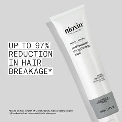NIOXIN applying mask to damp hair highlighting targeted strengthening and improved manageability
