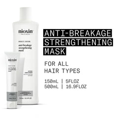 NIOXIN close-up of creamy mask texture illustrating rich hydration and non-greasy absorption benefit