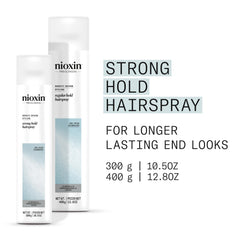 NIOXIN spray nozzle close-up demonstrating controlled application benefit