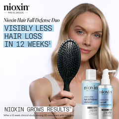 NIOXIN serum applied with dropper to targeted scalp for stronger anchorage