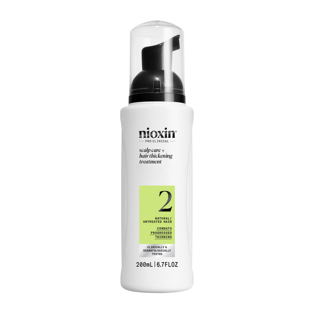 Nioxin front packaging showing treatment bottle and system branding for trust
