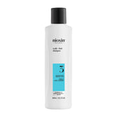 NIOXIN System 3 front bottle showing professional packaging and benefit