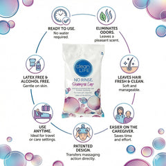 No-Rinse Cleanlife cap close-up texture highlighting soft fabric and pre-moistened interior
