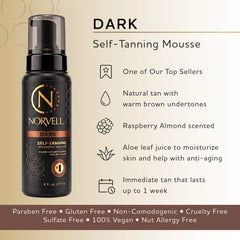 Norvell mousse pumping out lightweight texture for easy blending
