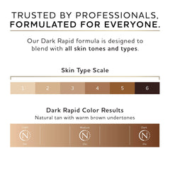 Norvell solution texture swatch showing smooth consistency benefit