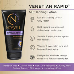 Close-up of Norvell Venetian label highlighting product name and benefits