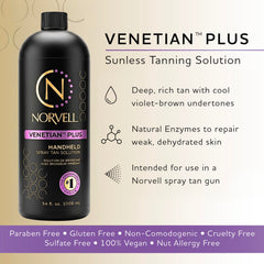 Norvell back label close-up with ingredients and clean-beauty benefits visible