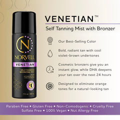 Norvell mist spray pattern closeup demonstrating even micro mist coverage