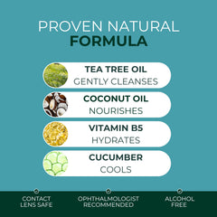 NOVEHA ingredients display with tea tree and cucumber, emphasizing botanicals