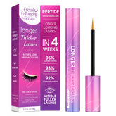 Nshcne front packaging showing lash serum and easy identification benefit