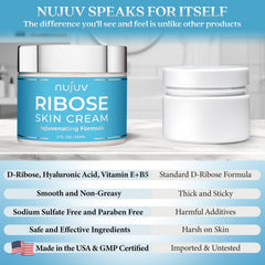 nuJuv cream spread on hand demonstrating easy absorption and instant hydration