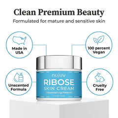 nuJuv ingredient layout with ribose and botanical extracts emphasizing skin support