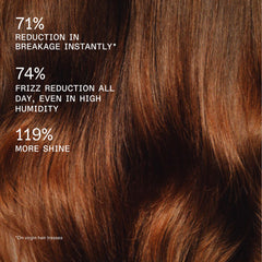 Olaplex application on mid-lengths and ends showing even coverage benefit