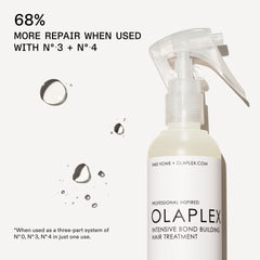 Olaplex N°.0 precision nozzle close-up for targeted application and reduced waste