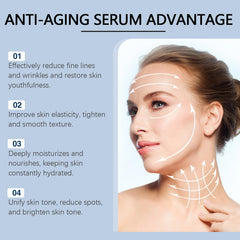 OLAVITA serum texture on hand demonstrating lightweight absorbency and hydration