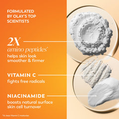 Olay jar top view revealing creamy gel texture for fast absorption