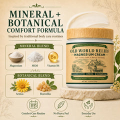 OLD WORLD RELIEF hands applying cream illustrating easy massage and quick absorption
