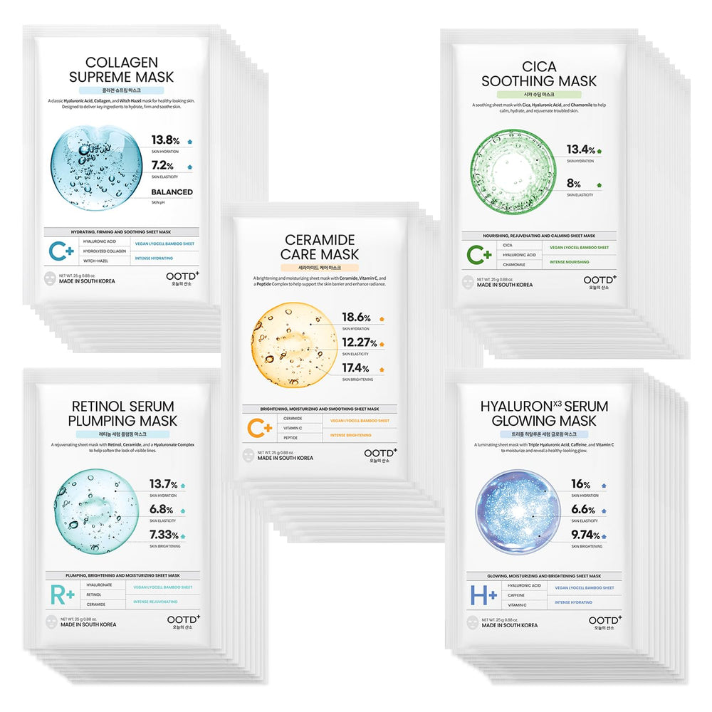 #OOTD front packaging of 50-mask combo showing variety and convenience