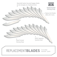 OUTDOOR EDGE blade being installed in 300 Series knife demonstrating quick tool-free change