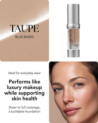 Oxygenetix coverage before and after hiding redness and blemishes