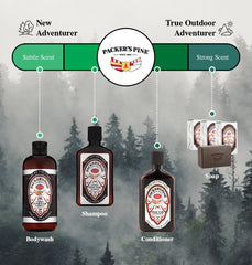 Packer's Pine using bar on scalp showing dandruff-relief support benefit