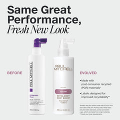 Paul Mitchell precision nozzle close-up for targeted root lift