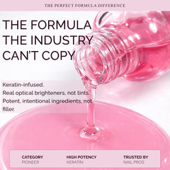 Perfect Formula on natural nails showing reinforced, polished appearance benefit