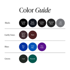 Perma Blend ink drop on surface showing rich carbon texture for precise application