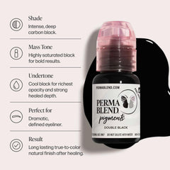 Perma Blend label close-up highlighting shade name and manufacturing details for trust