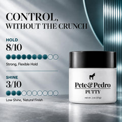 Pete & Pedro putty styled in hair side profile showing natural matte finish