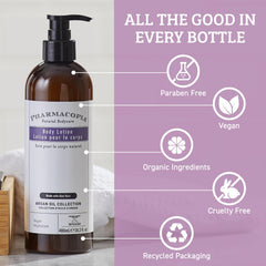 Pharmacopia ingredients label highlighting green tea and melon essences for freshness