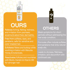 Pharmlitalia with Manuka honey visual emphasizing moisturizing benefit