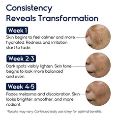 Pharmlitalia cream texture close-up demonstrating smooth consistency and easy absorption