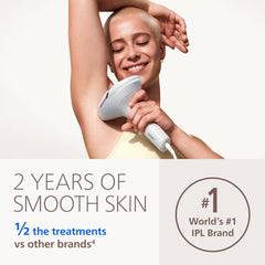 Philips Lumea body attachment close-up demonstrating precise coverage