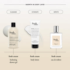 philosophy bottle held in hand to show travel-friendly size and convenience