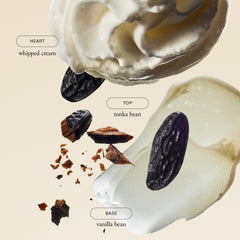 philosophy label detail on fresh cream emphasizing notes and brand authenticity
