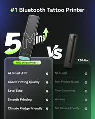 Phomemo M08F side profile revealing paper path and easy access benefit
