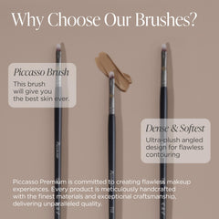 Piccasso 712 in use under-eye demonstrating gentle coverage and less tugging