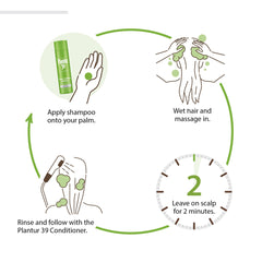 Close-up of wheat protein illustration on Plantur packaging highlighting strengthening benefit