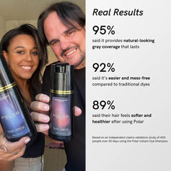 POLAR HAIR CARE applying shampoo to gray hair for quick coverage