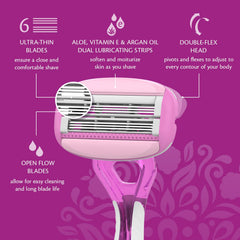 Pure Silk ergonomic non-slip handle detail for secure grip