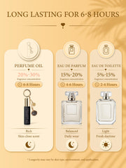 PUREAMOR polished shell keychain cover attached for secure portability