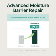 PURITO serum texture drop on fingertip showing lightweight hydrating gel
