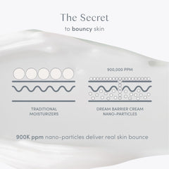 Ravie Beauty dispensing cream from pump to hand, demonstrates controlled use
